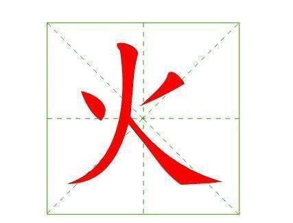 火字旁的字